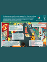 couverture Envrnnts_alim_Afrique