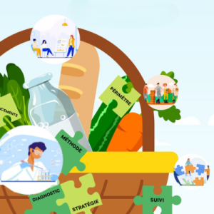 illustrtation article : MOOC - Co-construire sa démarche alimentaire de territoire